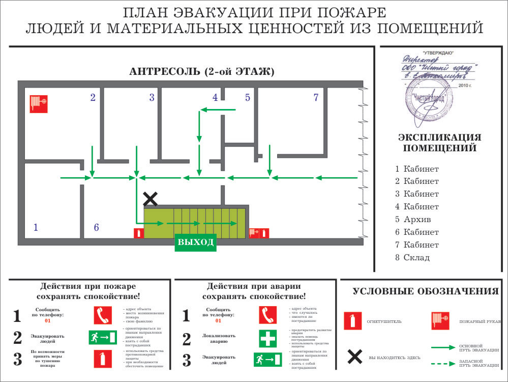 Образец схемы пожарной эвакуации Образец схемы пожарной эвакуации